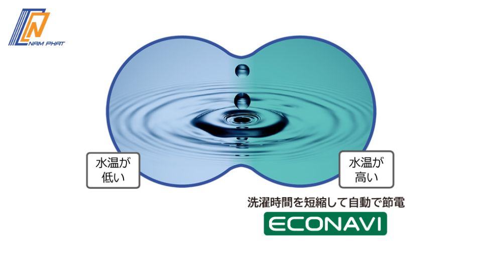 Điều hòa Panasonic CS-404DEX2