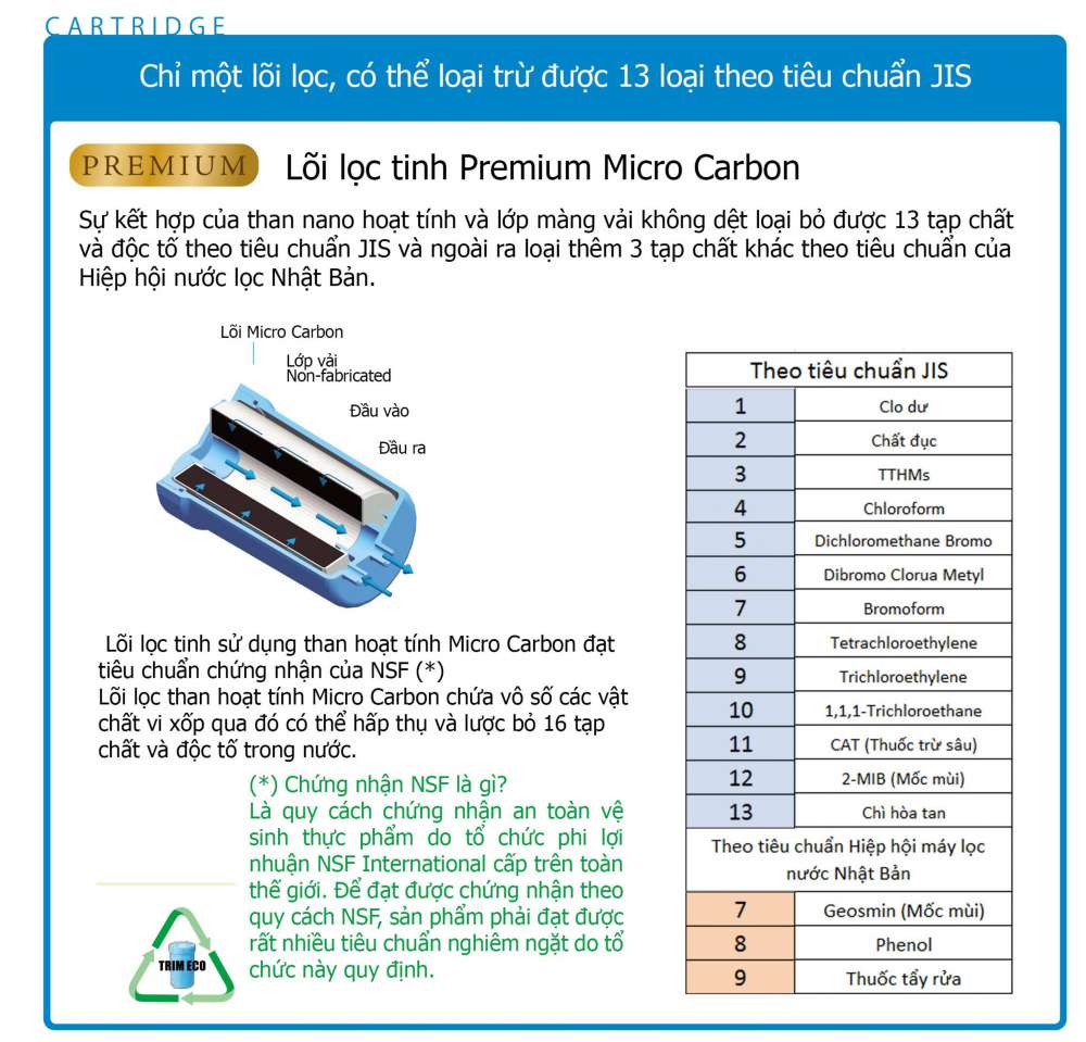 Máy lọc nước Trim Ion Hyper