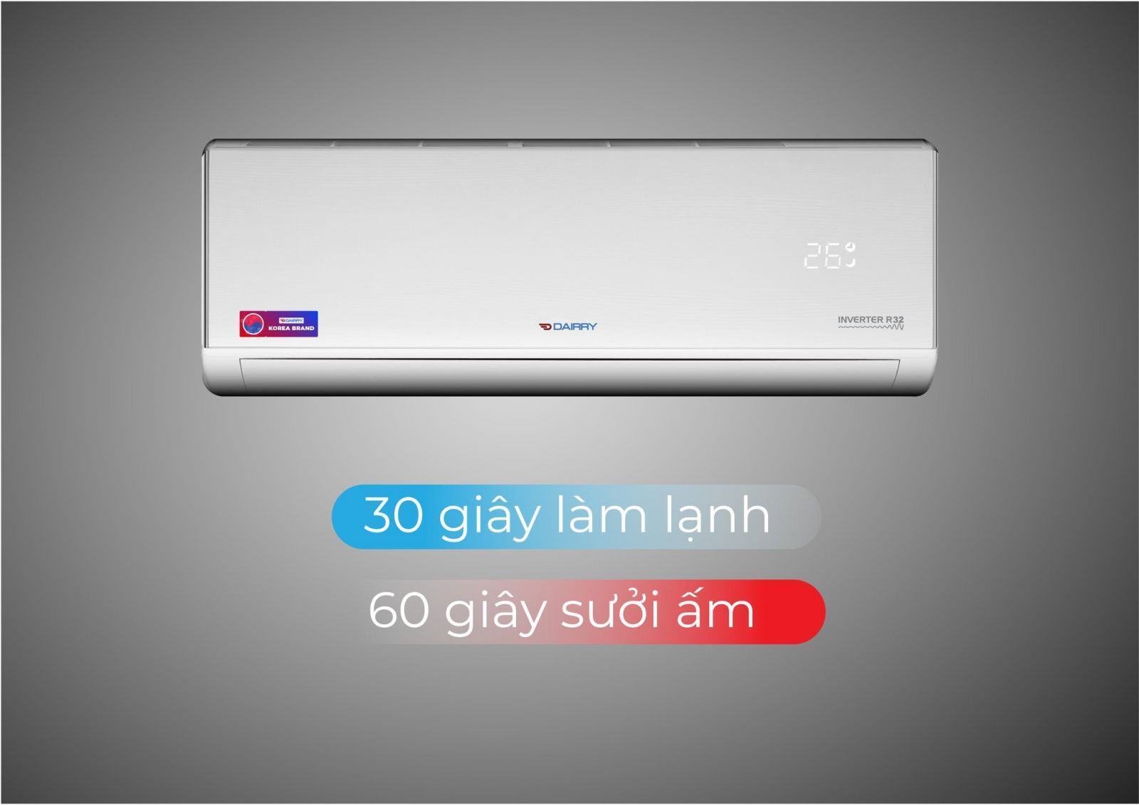 máy điều hòa cho phòng 12m2