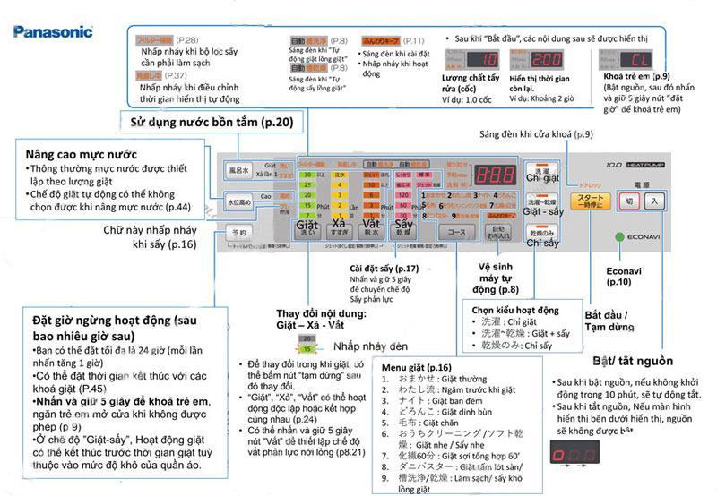 cách sử dụng máy giặt nội địa nhật toshiba