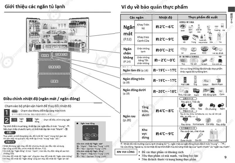 Hướng dẫn sử dụng tủ lạnh Hitachi RWX74J