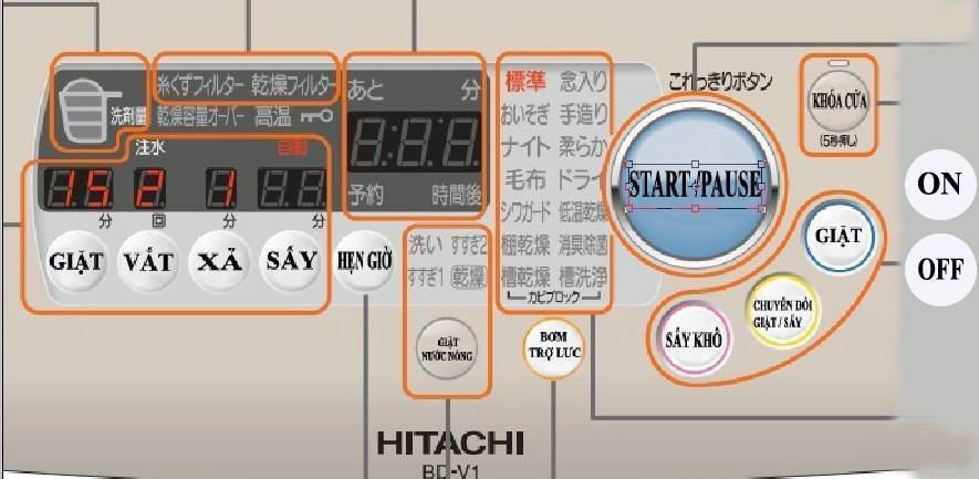 bảng điều khiển máy giặt nội địa nhật