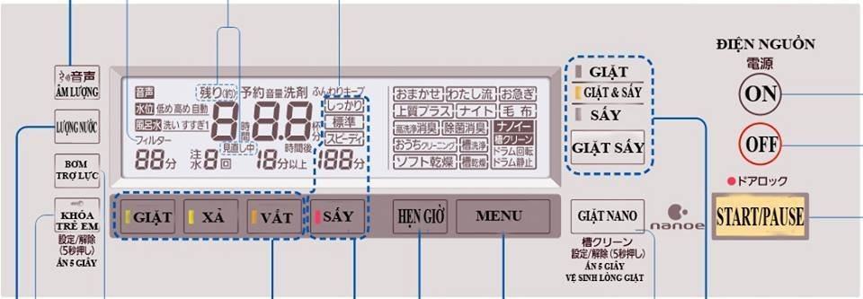 bảng điều khiển máy giặt nội địa nhật