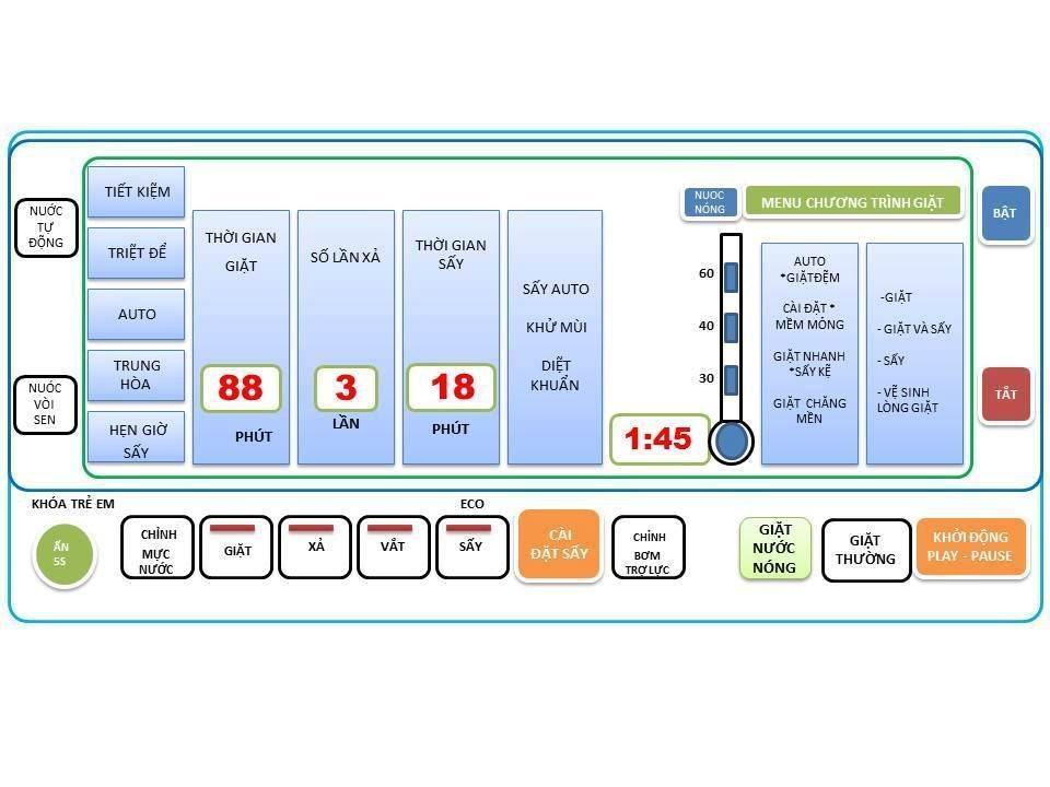 bảng điều khiển máy giặt nội địa nhật