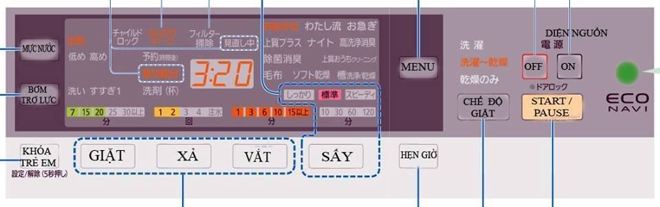 bảng điều khiển máy giặt nội địa nhật
