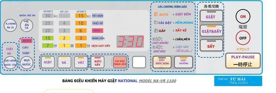 bảng điều khiển máy giặt nội địa nhật