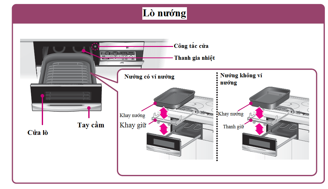 Hướng dẫn sử dụng Bếp từ Hitachi HT-K8STWF