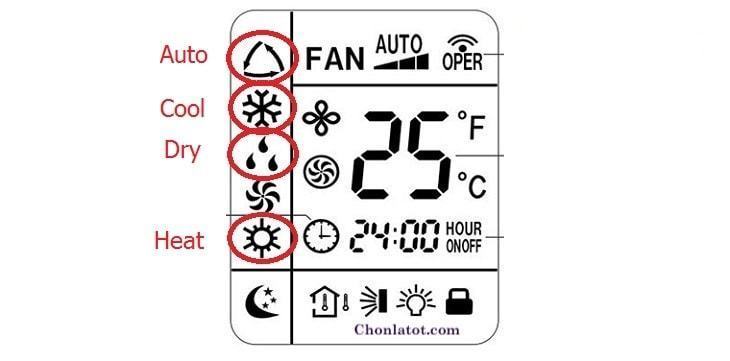 máy điều hòa không làm lạnh