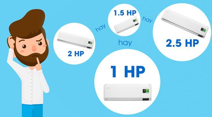 Phòng 20 mét vuông thì lắp điều hòa bao nhiêu BTU