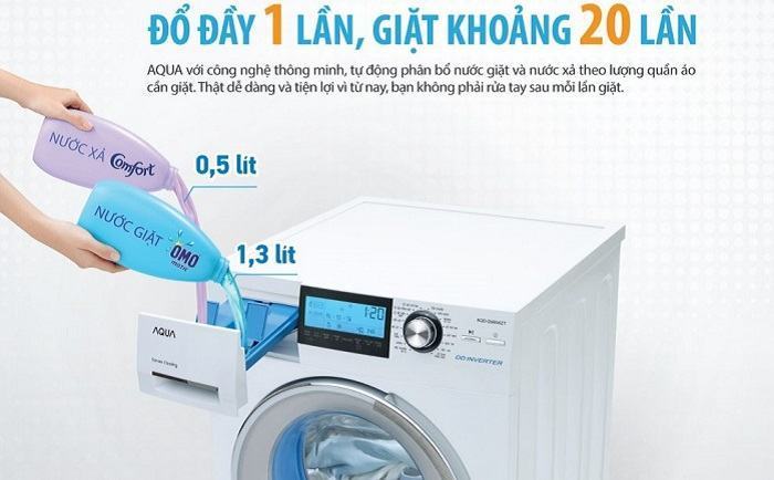 có nên mua máy giặt aqua không
