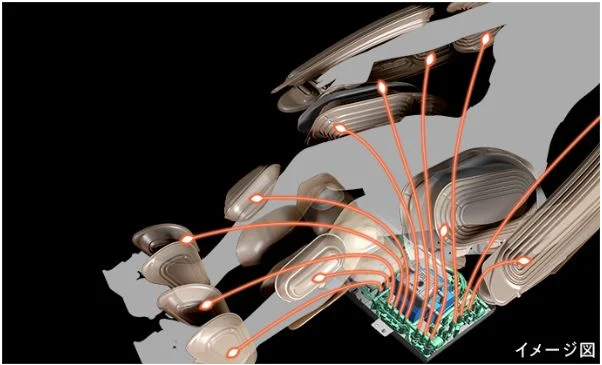 Ghế massage Panasonic Real Pro EP-MA103