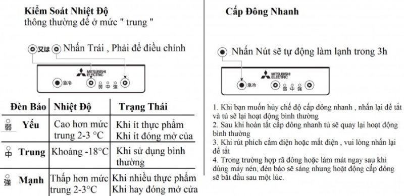 Hướng dẫn cách sử dụng tủ đông mitsubishi mới nhất