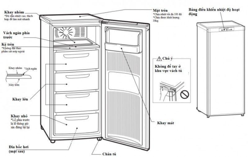 Hướng dẫn cách sử dụng tủ đông mitsubishi mới nhất