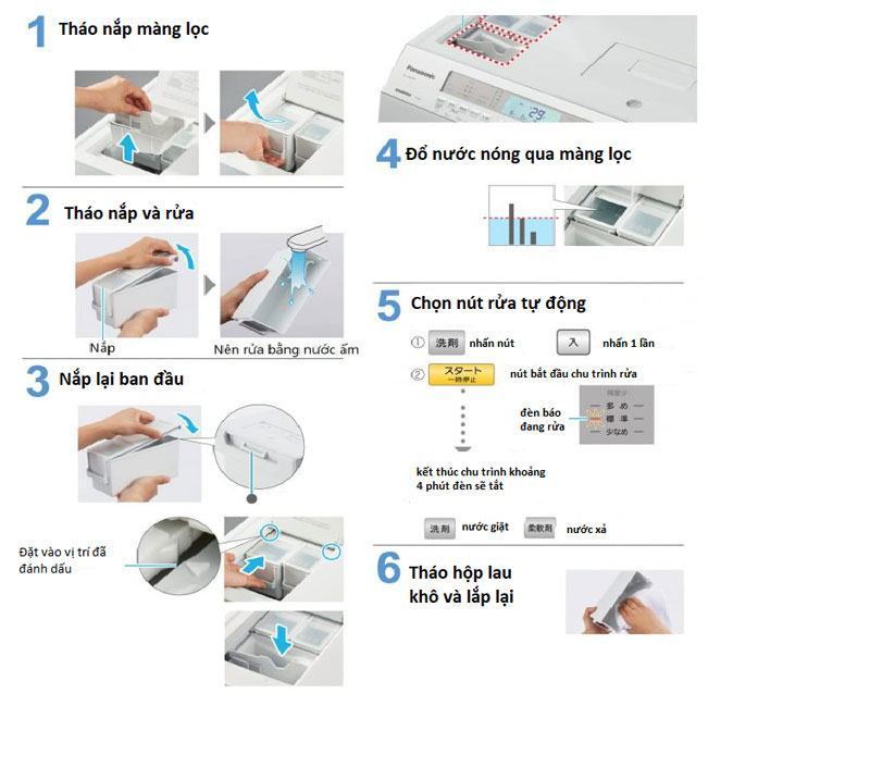cách sử dụng máy giặt nội địa nhật toshiba