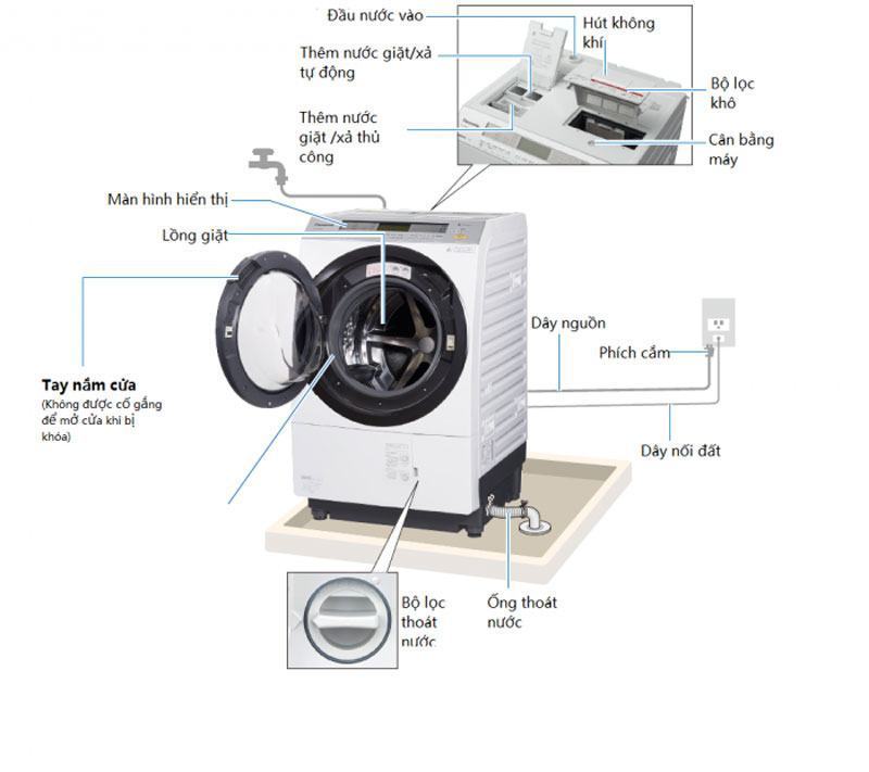 cách sử dụng máy giặt nội địa nhật toshiba