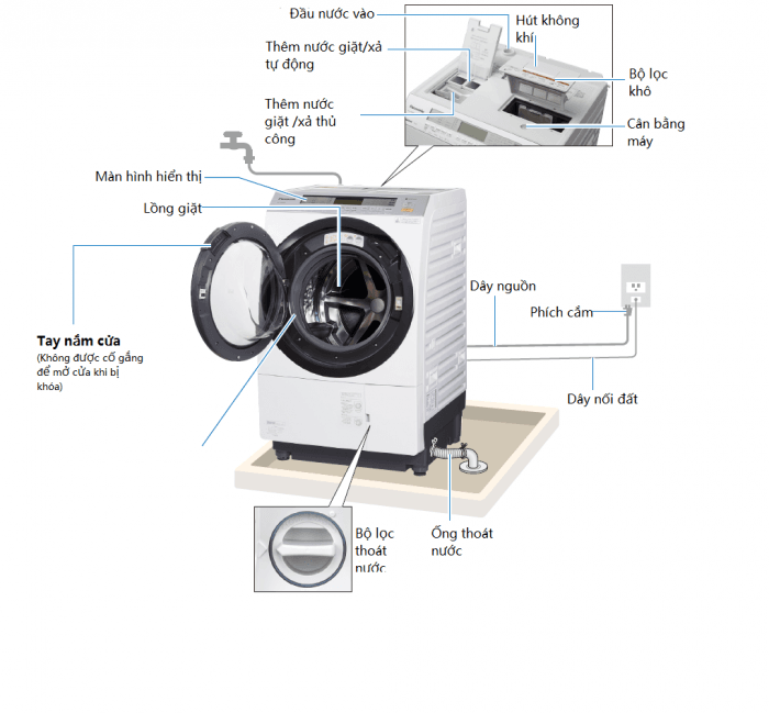 cách sử dụng máy giặt nội địa nhật panasonic