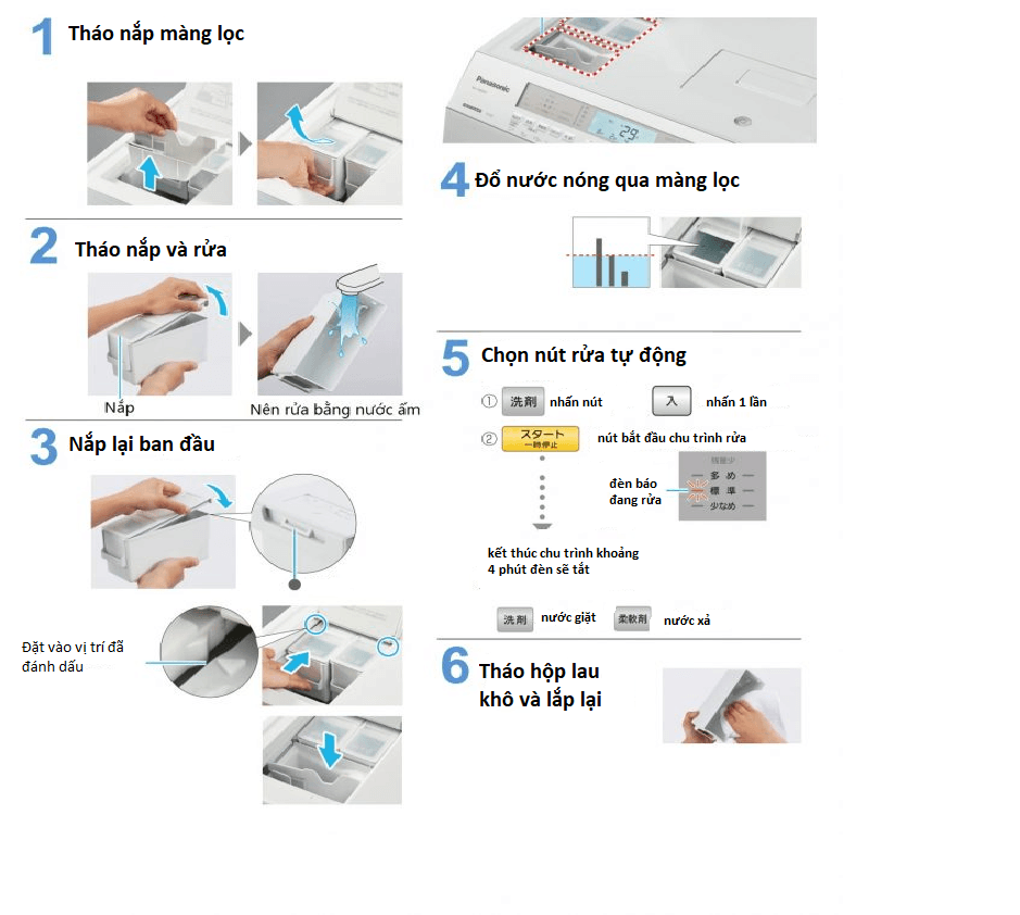 cách sử dụng máy giặt nội địa nhật panasonic