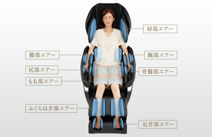 Massage kỹ lưỡng với 31 túi khí khắp cơ thể "hệ thống khí hiệu suất cao"