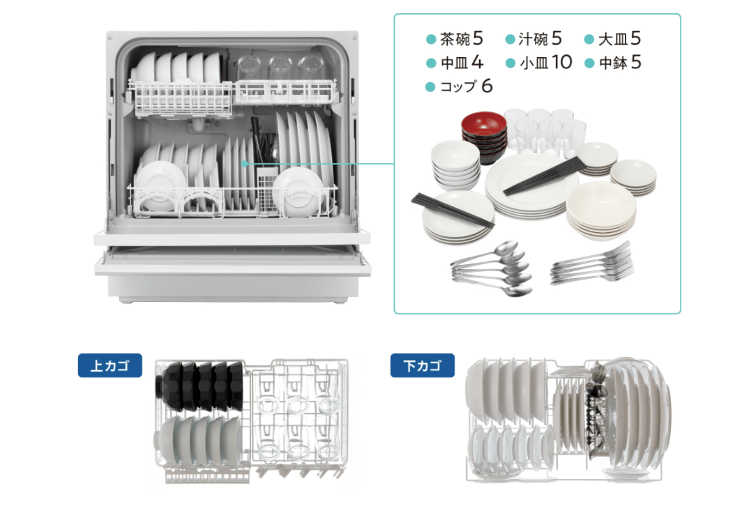 Máy rửa bát Panasonic NP-TH4