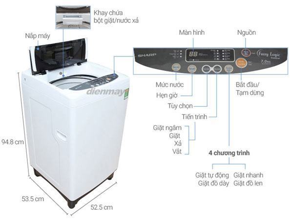kích thước máy giặt nội địa nhật