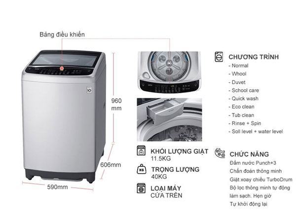 kích thước máy giặt nội địa nhật