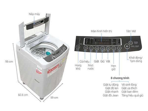 kích thước máy giặt nội địa nhật