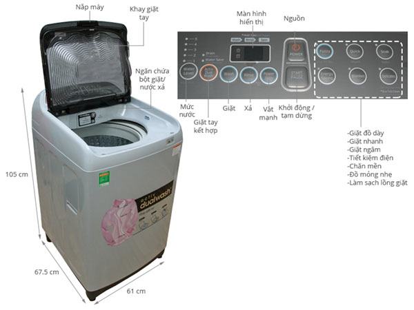 kích thước máy giặt nội địa nhật