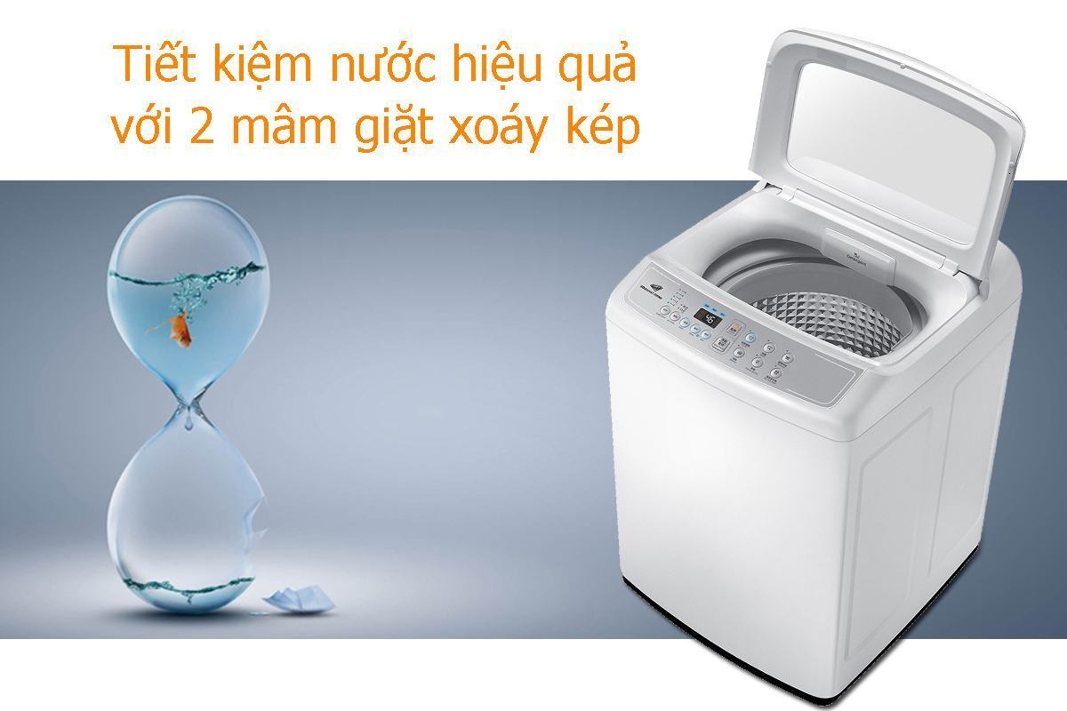 thế nào là máy giặt cửa trên
