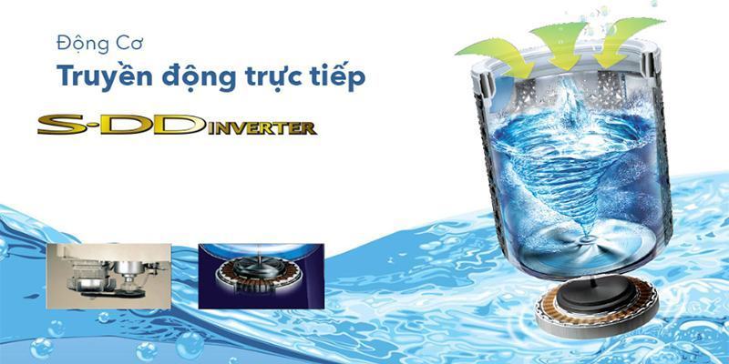 thế nào là máy giặt cửa trên