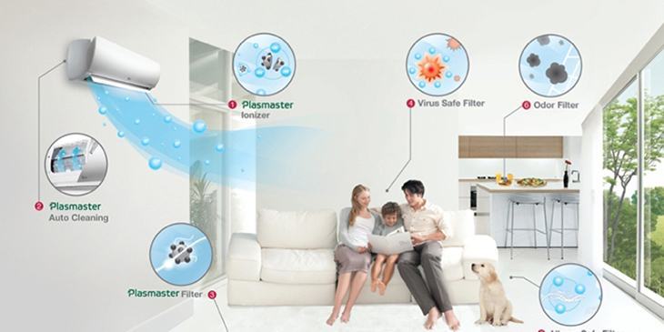 máy điều hòa có chức năng lọc không khí