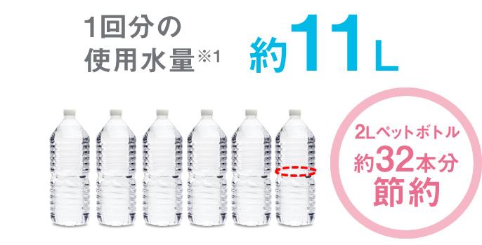 Máy rửa bát Panasonic NP-TH4