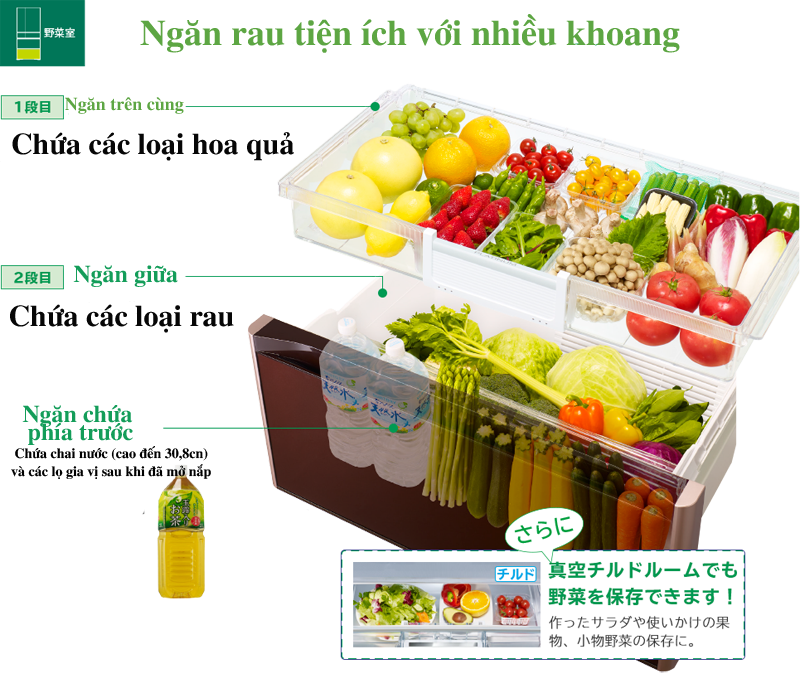 Hướng dẫn sử dụng tủ lạnh Hitachi R-WX62J