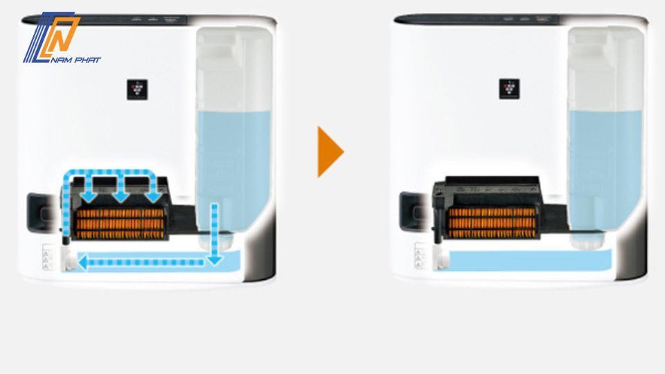 Máy sưởi gốm Sharp HX-RK120-W