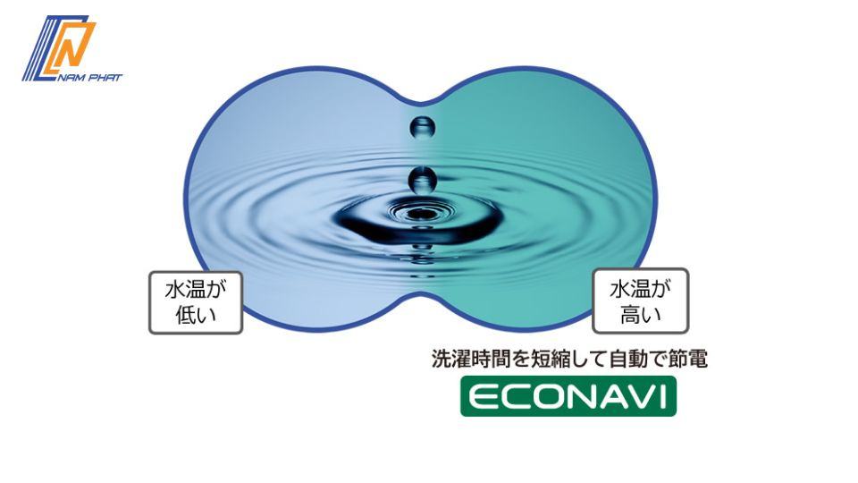 Máy giặt Panasonic NA-VX9800L 