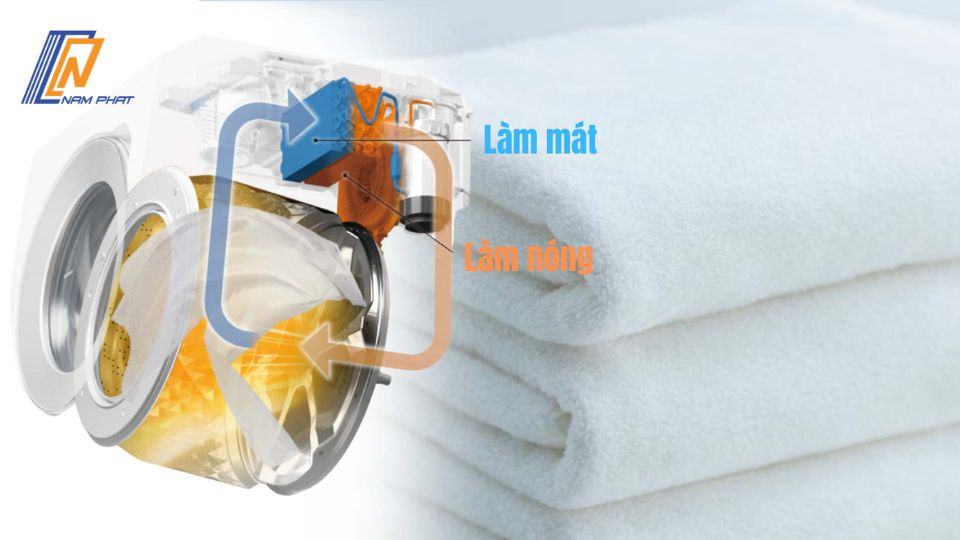 Máy giặt Panasonic NA-VX9800R