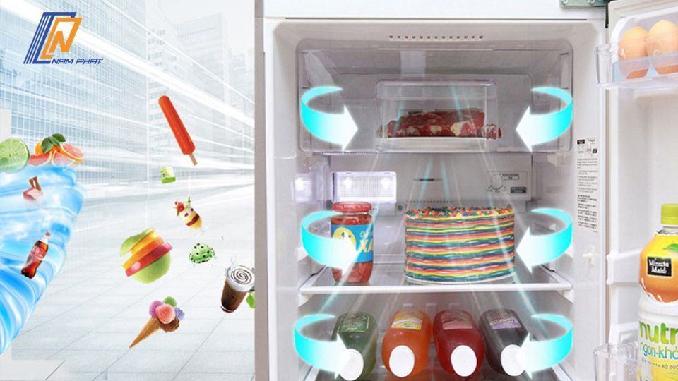 tủ lạnh Mitsubishi MR-WXD70