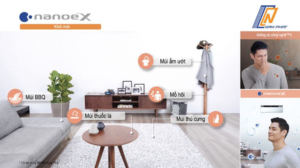 Điều Hòa Panasonic CS-564DJ2