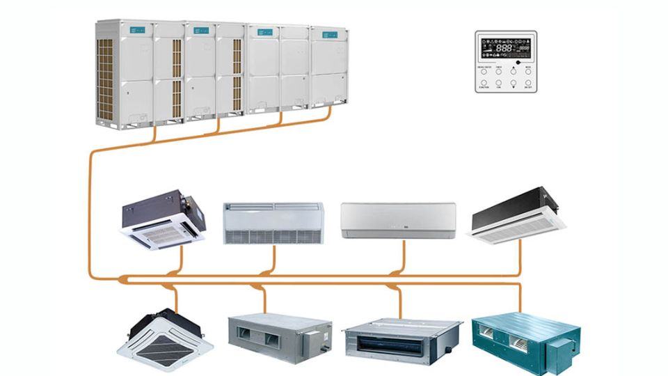 Điều Hòa VRV