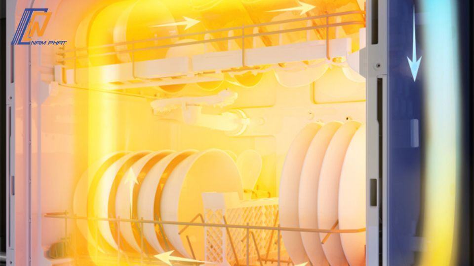 Máy Rửa Bát Panasonic NP-TZ500