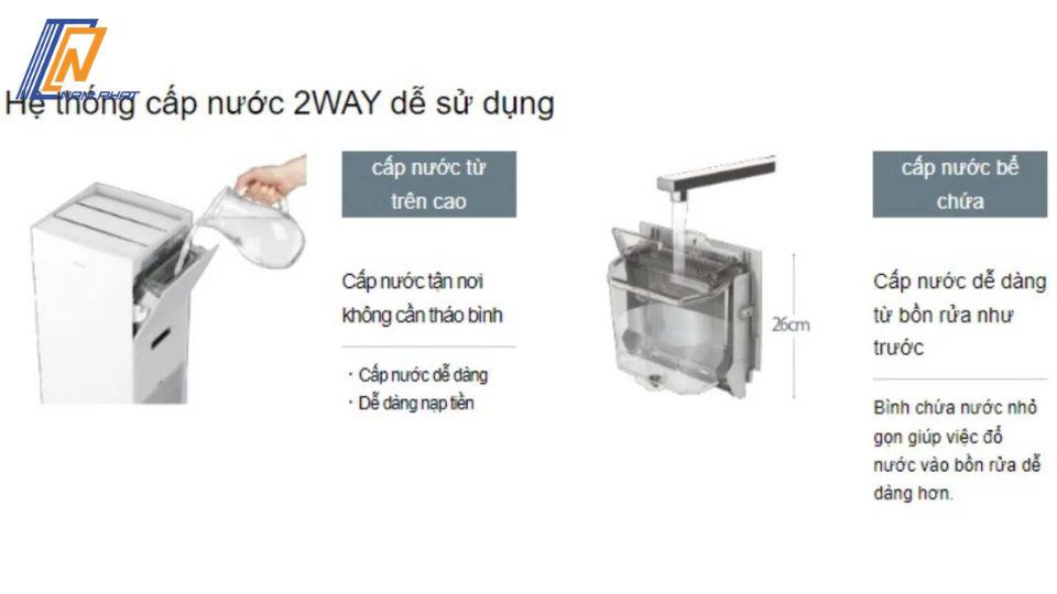 Máy lọc không khí daikin ACK70Z-W