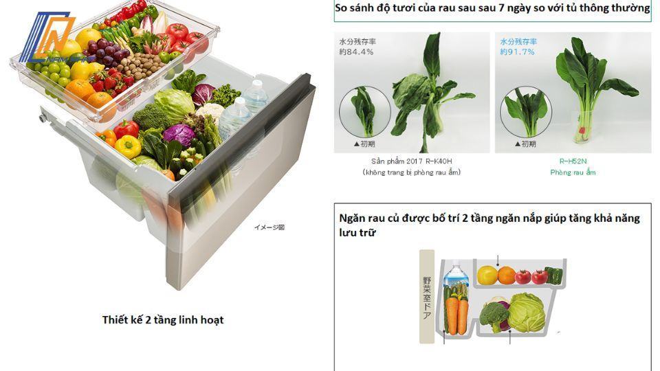 Tủ lạnh Hitachi R-HXCC54V-X