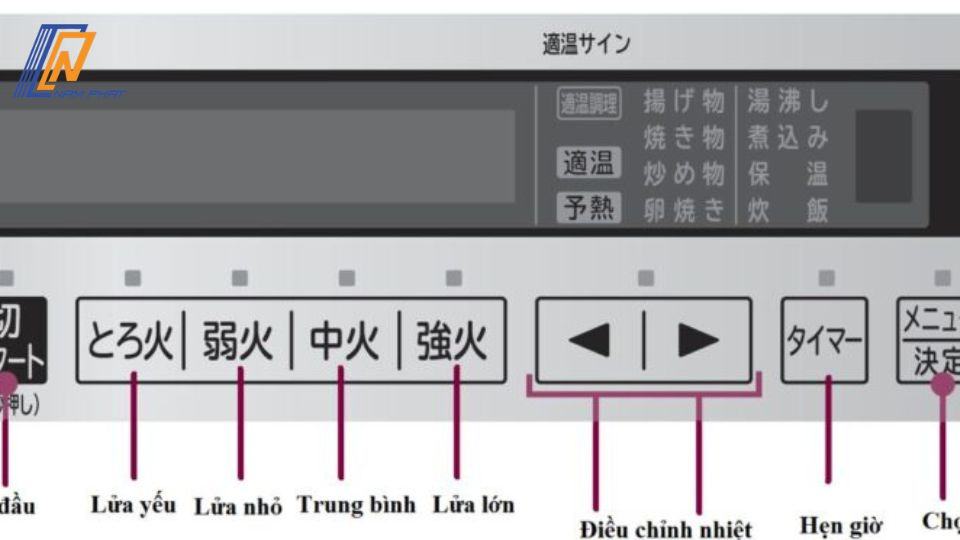 Bếp từ Hitachi HT-M8STF