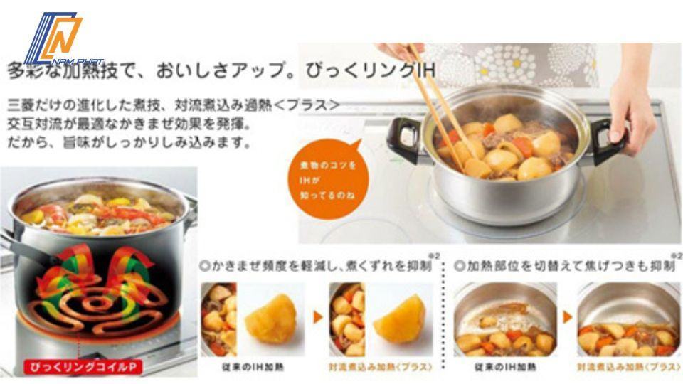 Bếp từ Hitachi HT-M8STF