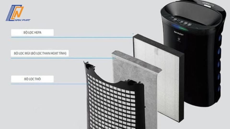 cách vệ sinh máy lọc không khí