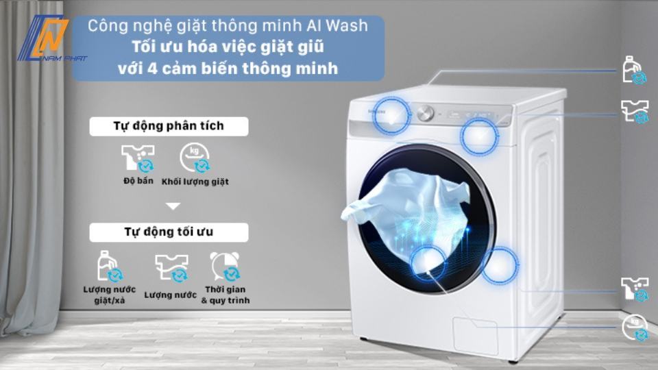 máy giặt có AI là gì