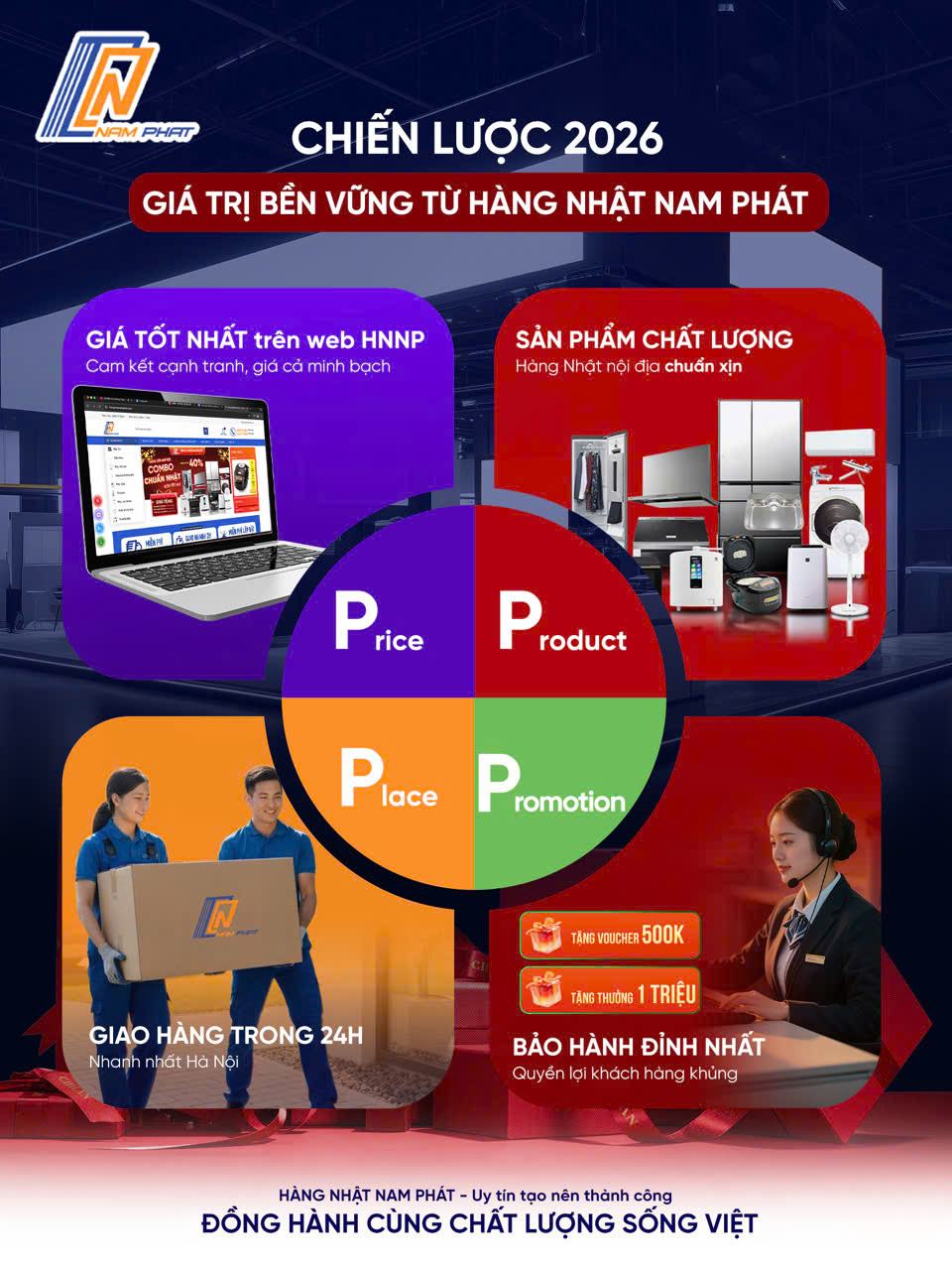 Hàng Nhật Nam Phát