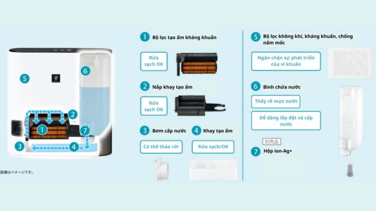 Máy sưởi Sharp HX-TK12-W