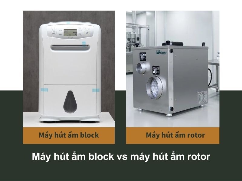 Máy hút ẩm rotor và block 